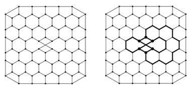 Nonplanar graph defects representing localized particle states, replicated from Ref. [4].